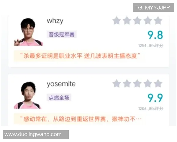 JDG在大师赛中的速度表现分析与战术解读 JDG在大师赛中的速度表现分析与战术解读