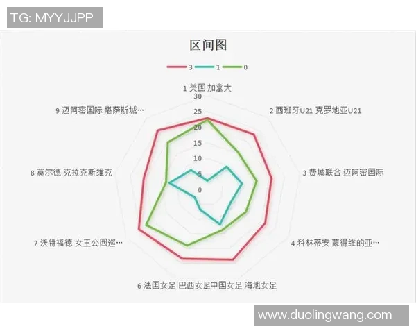 南京足球队的控制革新探索与未来发展路径分析