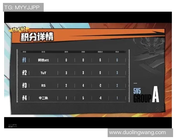 深圳羽毛球队以93分稳居选拔赛积分榜首位展现强劲实力